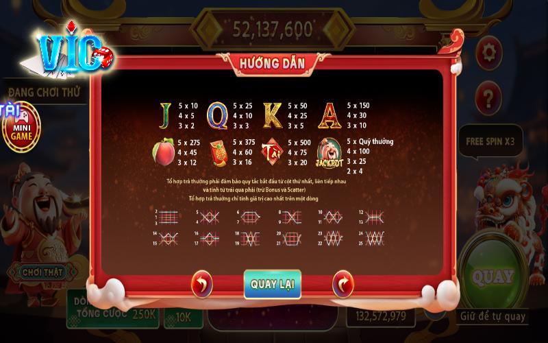 Tỷ lệ trả thưởng trong game slot thần tài